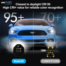 Load image into Gallery viewer, Professional Cordless Color Matching UV Flood Light - NextLED NT-1010UV