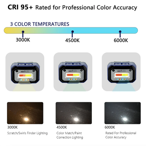 NextLED Professional CRI 95+, Rechargeable Detailing Headlamp with Motion Sensor