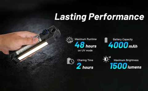 Next LED Foldable Dual Sided Inspection Light - NT-7885M