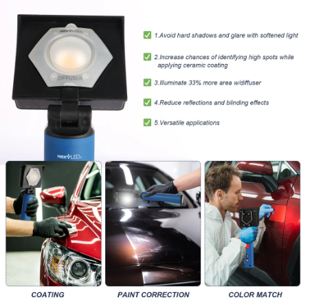 Next LED Professional Handheld Coating Light with Diffuser - NT-V3505